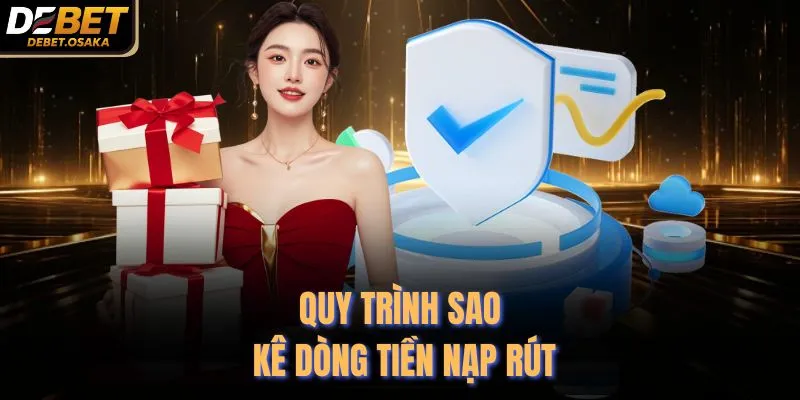 Chính sách bảo mật 2 Quy trình sao kê dòng tiền nạp rút